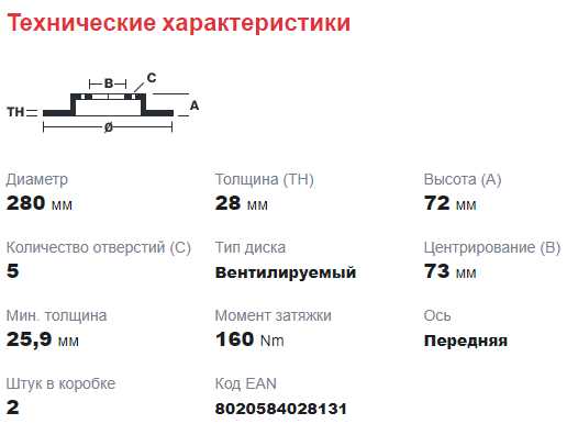 Диск тормозной передний Peugeot Boxer3,Fiat Ducato3 (R15 / DØ280mm / (ТН) 28mm) BREMBO - Миниатюра товара 1